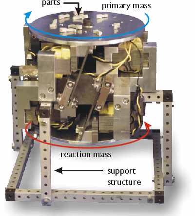 Prototype vibratory bowl feeder