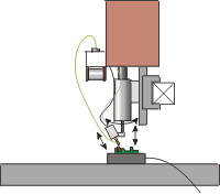 Soldering